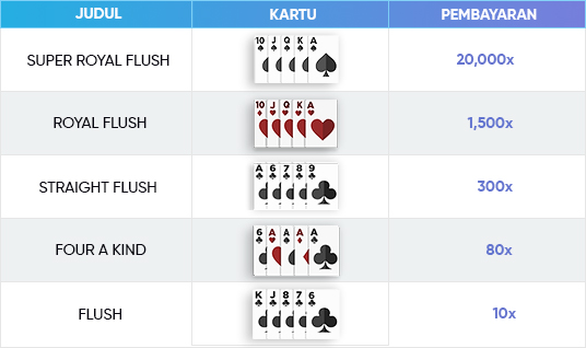 poker-aof-6-plus